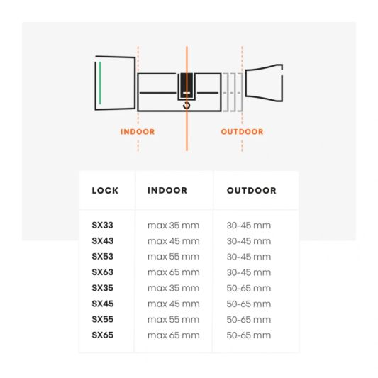 Bold SX-33 Smart Cylinder slim deurslot - max. 35mm binnen en 30-45mm buiten